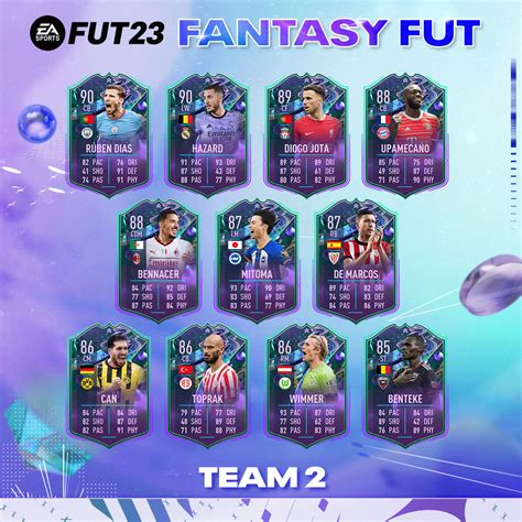 fut fantasy fifa 23 team 2|FIFA 23 Fantasy FUT team 2: Al Owairan, Jota, Hazard & more